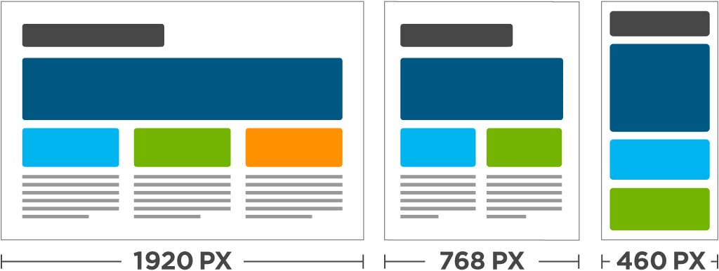 Responsive Website Design Infographics05 Pixelwidths